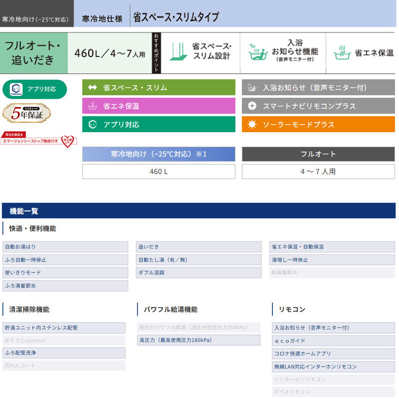 ●♪【10年保証付】【工事費込】エコキュート[フルオート][460L][スリム][標準圧][屋内設置可能][寒冷地][リモコン脚部カバー][スマイル10]
