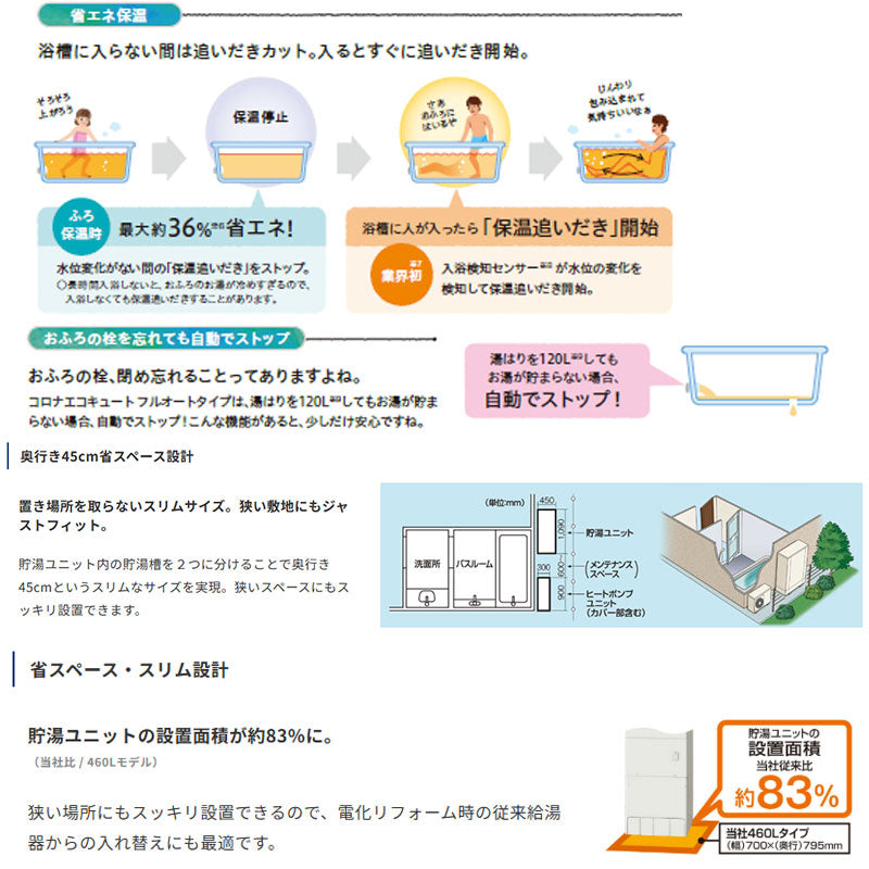 ●♪【10年保証付】【工事費込】エコキュート[フルオート][460L][スリム][標準圧][屋内設置可能][寒冷地][リモコン脚部カバー][スマイル10]