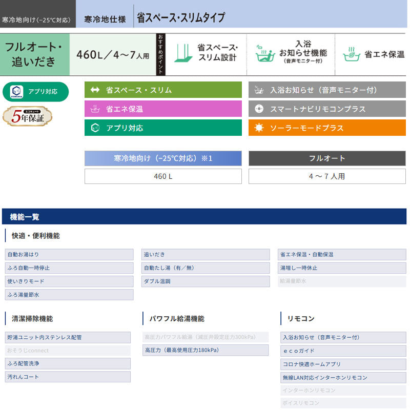 ♪【10年保証付】【工事費込】エコキュート[フルオート][460L][スリム][標準圧][寒冷地][リモコン脚部カバー][スマイル10]
