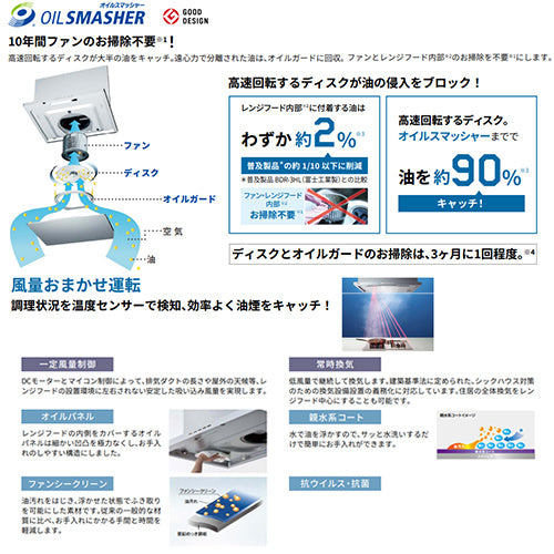 ●レンジフード プレミアムプラスシリーズ[シロッコファン][幅90cm][スリム型][常時換気][コンロ連動][テクスチャーブラック][左排気]