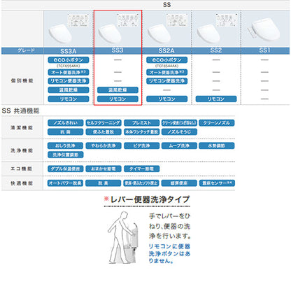 【トイレプラン】 ピュアレストMR便器+洗浄便座[ウォシュレットSSシリーズ][SS3][壁:排水芯155mm][手洗い有り][大型サイズ][一般地][ホワイト]