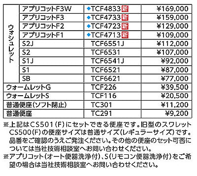 ●和風改造用腰掛便器 スワレット[大型][フラッシュバルブ用]