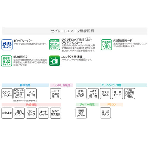 ルームエアコン[Bシリーズ][100V][8畳][2.5kW][2024年モデル]