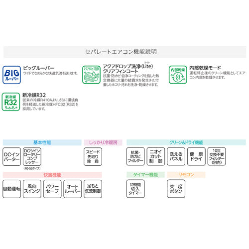 ルームエアコン[Bシリーズ][200V][18畳][5.6kW][2024年モデル]