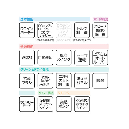ルームエアコン[SPシリーズ][100V][10畳][2.8kW][2025年モデル]