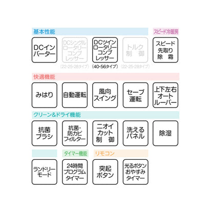 ルームエアコン[SPシリーズ][200V][14畳][4.0kW][2025年モデル]