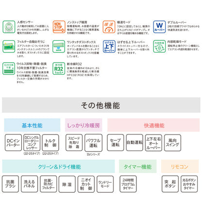 ルームエアコン[SVシリーズ][100V][8畳][2.5kW][2024年モデル]