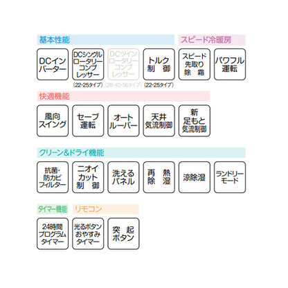 ルームエアコン[Wシリーズ][100V][8畳][2.5kW][2025年モデル]
