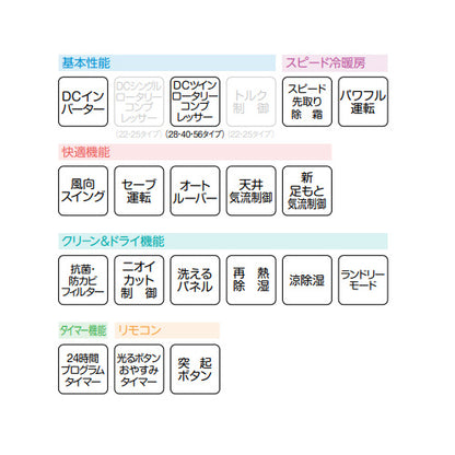 ルームエアコン[Wシリーズ][100V][10畳][2.8kW][2025年モデル]