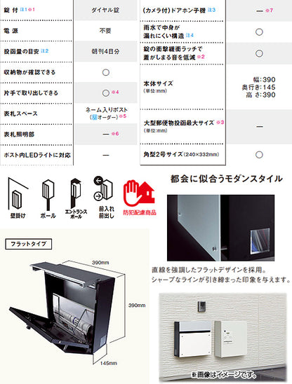 サインポスト FASUS-FF[フラットタイプ][壁掛][ポール][エントランスポール][前入][前出][防犯配慮][アルミヘアライン]