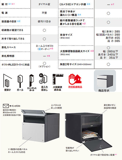 サインポスト FASUS-NFR[フラットタイプ][埋込][ポール][エントランスポール][前入][後出][大型郵便適合][防犯配慮][アルミヘアライン]