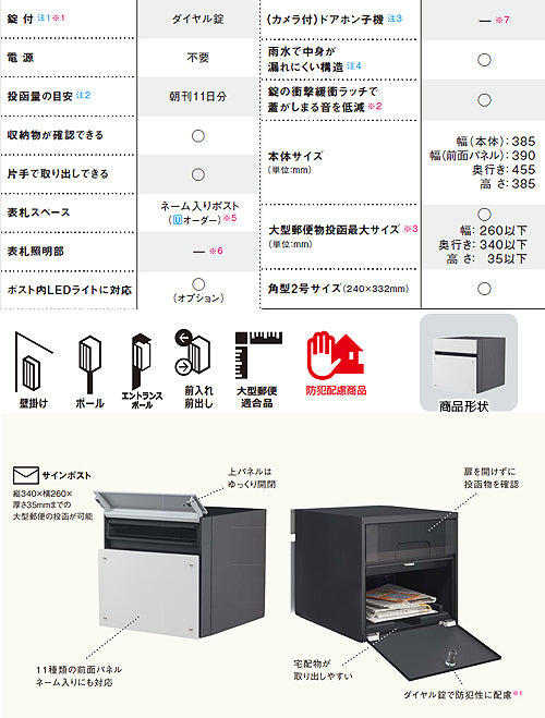 サインポスト FASUS-NFR[フラットタイプ][埋込][ポール][エントランスポール][前入][後出][大型郵便適合][防犯配慮][木パネル]