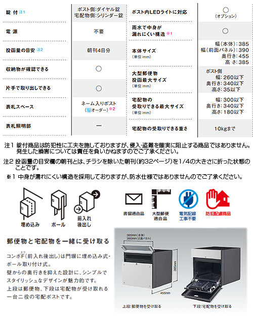 宅配ボックス コンボエフ[ボックスのみ][前入][後出][FR][ポスト一体型][ポスト部ダイヤル錠][宅配部シリンダー鍵]