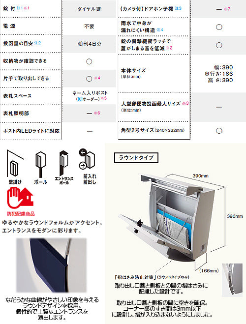 サインポスト FASUS-FF[ラウンドタイプ][壁掛][ポール][エントランスポール][前入][前出][防犯配慮][アルミヘアライン]
