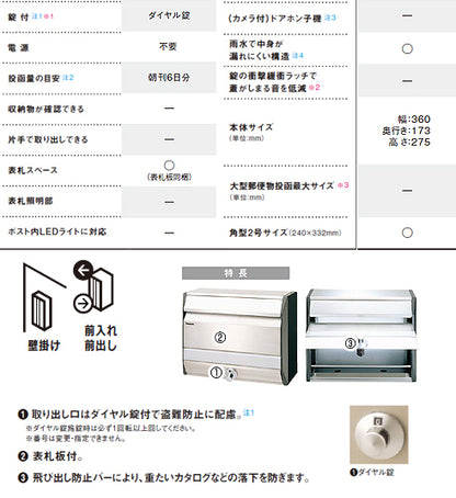 サインポスト BSL型[壁掛][前入][前出][ステンレス]