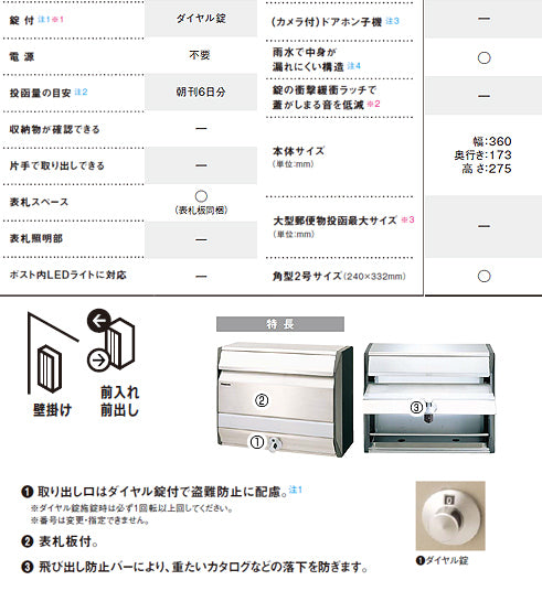 サインポスト BSB型[壁掛][前入][前出]