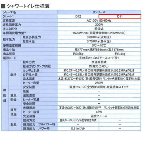 【台数限定】【SALE】おすすめ 洗浄便座 シャワートイレ Dシリーズ[D11][貯湯式][共用サイズ][暖房便座][キレイ便座][ピュアホワイト]▲