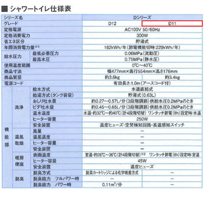 【台数限定】【SALE】おすすめ 洗浄便座 シャワートイレ Dシリーズ[D11][貯湯式][共用サイズ][暖房便座][キレイ便座][ピュアホワイト]▲