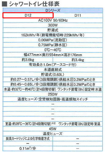 洗浄便座 シャワートイレ Dシリーズ[D12][貯湯式][共用サイズ][暖房便座][オート脱臭][キレイ便座]