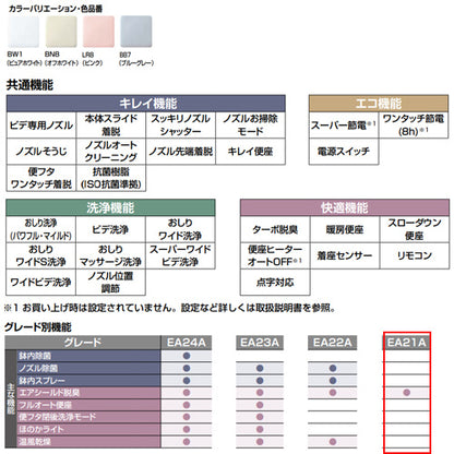 洗浄便座 シャワートイレ パッソ[EA21A][瞬間式][共用サイズ][暖房便座][オート洗浄][アメージュZ便器用]