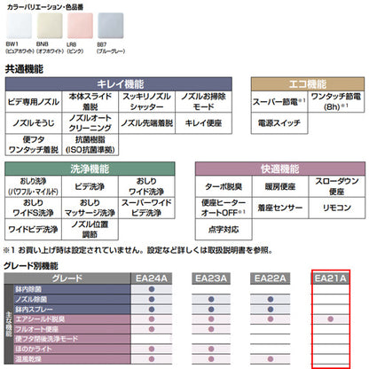 洗浄便座 シャワートイレ パッソ[EA21A][瞬間式][共用サイズ][暖房便座][手動レバー洗浄]