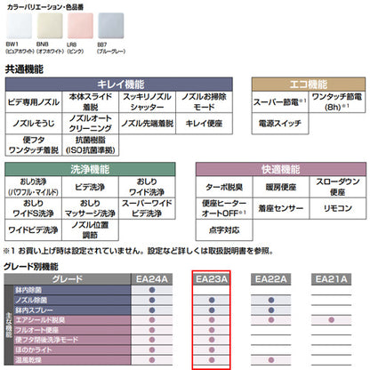 洗浄便座 シャワートイレ パッソ[EA23A][瞬間式][共用サイズ][暖房便座][オート洗浄][オート開閉][温風乾燥][密結式便器用]