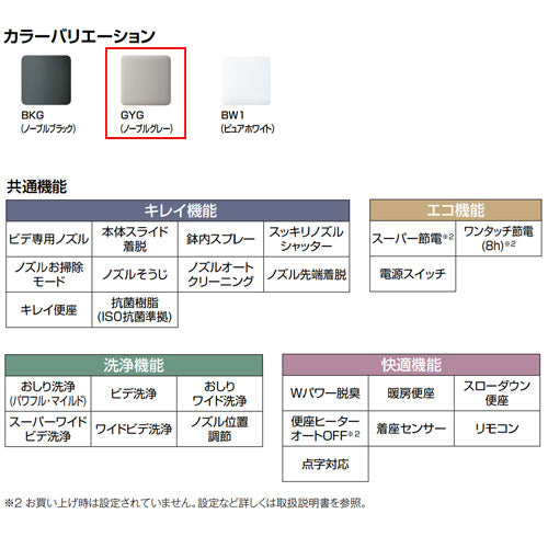 洗浄便座 シャワートイレVA[瞬間式][共用サイズ][暖房便座][手動レバー洗浄][ノーブルグレー]