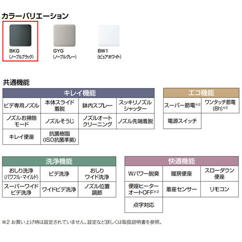 洗浄便座 シャワートイレVA[瞬間式][共用サイズ][暖房便座][オート洗浄][アメージュ便器用][ノーブルブラック]