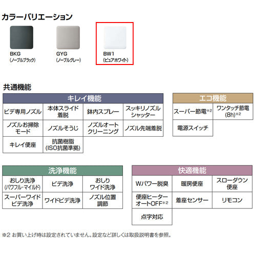 洗浄便座 シャワートイレVA[瞬間式][共用サイズ][暖房便座][オート洗浄][アメージュ便器用][ピュアホワイト]
