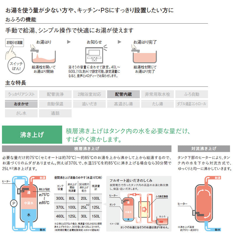●【10年保証付】【工事費込】電気温水器 ユポカ[台所リモコン・脚部カバー同梱][給湯専用][200L][標準圧][マンション(屋内設置専用)][エマージェンシーストップ機能][スマイル10]