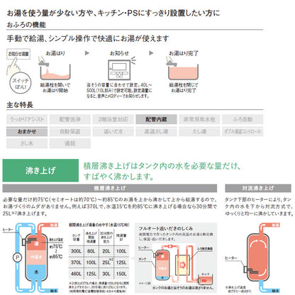 ●【10年保証付】【工事費込】電気温水器 ユポカ[台所リモコン・脚部カバー同梱][給湯専用][200L][標準圧][マンション(屋内設置専用)][エマージェンシーストップ機能][スマイル10]