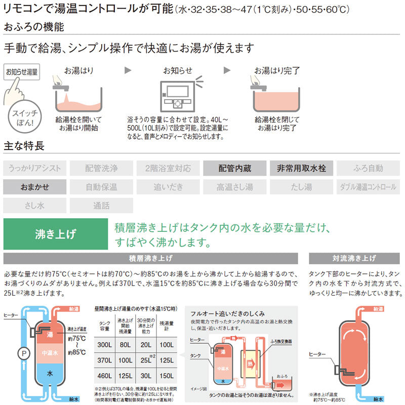 【10年保証付】【工事費込】電気温水器 ユポカ[台所リモコン同梱][給湯専用][370L][標準圧][マンション(屋内設置専用)][エマージェンシーストップ機能][スマイル10]
