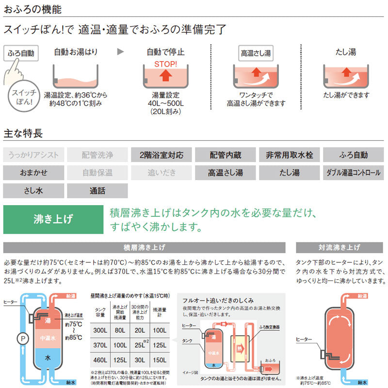 【10年保証付】【工事費込】電気温水器 ユポカ[コミュニケーションリモコン同梱][セミオート][460L][高圧力][屋外設置専用][スマイル10]