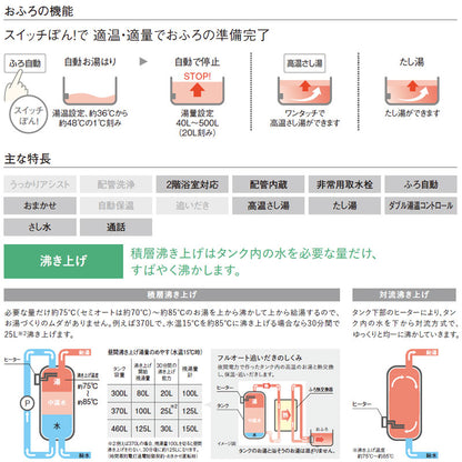 【10年保証付】【工事費込】電気温水器 ユポカ[コミュニケーションリモコン同梱][セミオート][460L][高圧力][マンション(屋内設置専用)][スマイル10]
