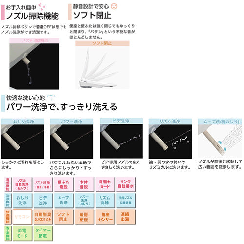 洗浄便座 サンウォッシュ[貯湯式][共用サイズ][リモコンタイプ][暖房便座]