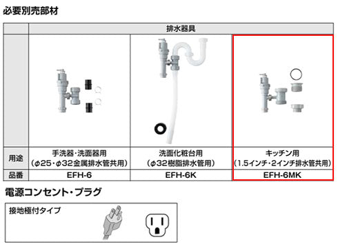 即湯システム ほっとエクスプレス[2L][キッチン用][排水金具セット]