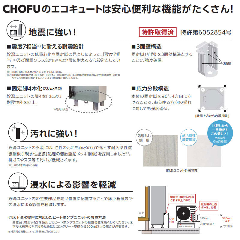 ♪【10年保証付】【工事費込】【近畿エリア限定】エコキュート[給湯専用][370L][スリム][標準圧][一般地][標準リモコン脚部カバー][スマイル10]
