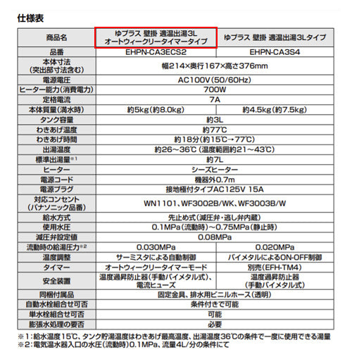 小型電気温水器 ゆプラス[壁掛設置][床置設置][手洗洗面用][横幅スリム][本体のみ][100V][3L][適温出湯][わきあげ温度:約77度][タイマー]