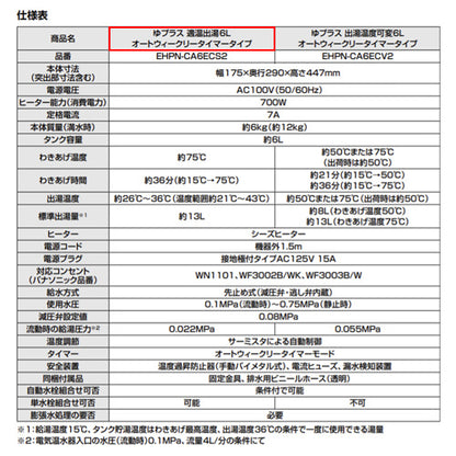 小型電気温水器 ゆプラス[床置設置][手洗洗面用][本体のみ][100V][6L][適温出湯][わきあげ温度:約75度][タイマー]