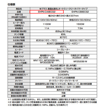 小型電気温水器 ゆプラス[床置設置][手洗洗面用][本体のみ][100V][8L][適温出湯][わきあげ温度:約75度][タイマー]