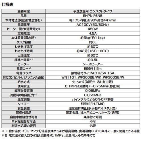 小型電気温水器 ゆプラス[壁掛設置][床置設置][手洗洗面用][コンパクトタイプ][本体のみ][100V][わきあげ温度:約60度]