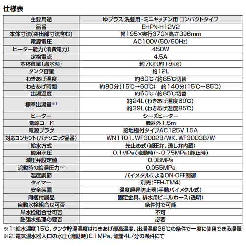 小型電気温水器 ゆプラス[床置設置][洗髪用・ミニキッチン用][コンパクトタイプ][本体のみ][100V][12L][わきあげ温度:約60度/85度切替]