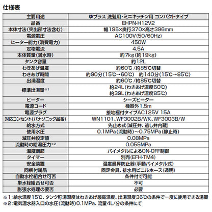 小型電気温水器 ゆプラス[床置設置][洗髪用・ミニキッチン用][コンパクトタイプ][本体のみ][100V][12L][わきあげ温度:約60度/85度切替]