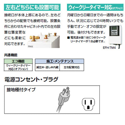 小型電気温水器 ゆプラス[床置設置][手洗洗面用][コンパクトタイプ][本体+排水器具][100V][12L][わきあげ温度:約60度/85度切替][φ25・φ32金属排水管共用]