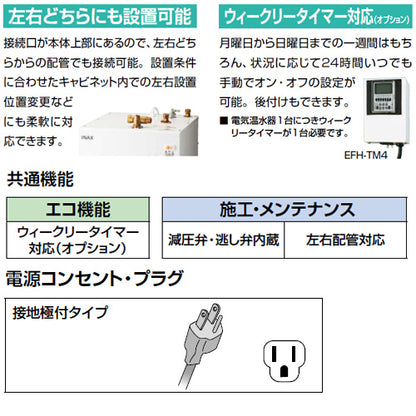 小型電気温水器 ゆプラス[床置設置][手洗洗面用][スタンダードタイプ][本体+排水器具][100V][25L][わきあげ温度:約60度][φ25・φ32金属排水管共用]