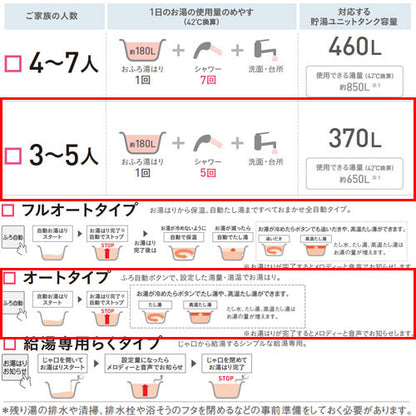♪エコキュート[オート][370L][角型][Aシリーズ][パワフル高圧][一般地][耐塩害][リモコン脚部カバー]▲