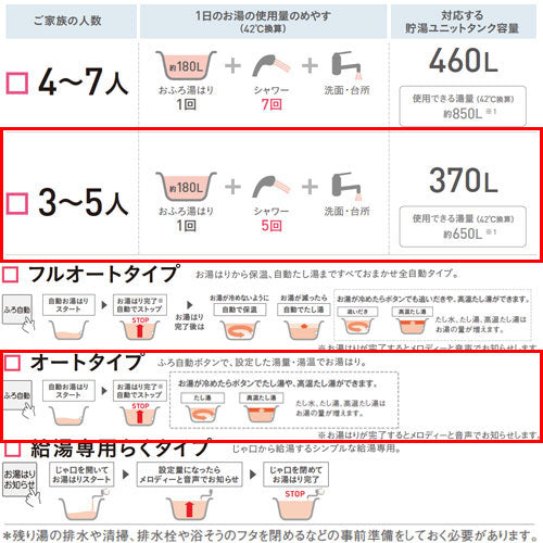 ♪エコキュート[オート][370L][角型][Aシリーズ][パワフル高圧][一般地][耐重塩害][リモコン脚部カバー]▲