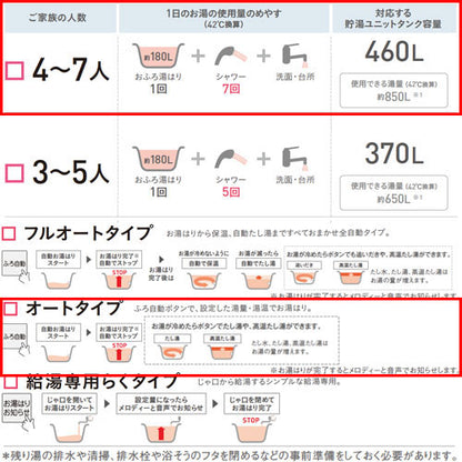 ♪エコキュート[オート][460L][角型][Aシリーズ][パワフル高圧][一般地][耐重塩害]リモコン脚部カバー]▲