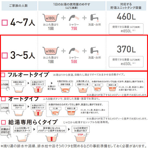 ♪エコキュート[フルオート][370L][Nシリーズ][標準圧][一般地][耐塩害][リモコン脚部カバー]▲