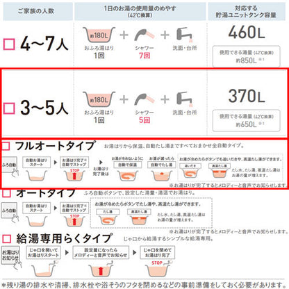 ♪エコキュート[フルオート][370L][Nシリーズ][標準圧][一般地][耐重塩害][リモコン脚部カバー]▲